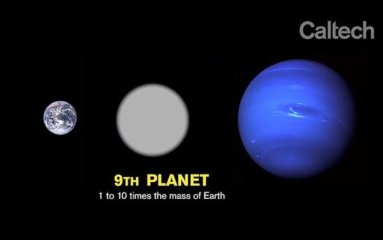 推测中的“第九大行星”——其质量约为冥王星的5000倍。假如它的存在失掉证实，那么太阳系重回“九大行星”时期将会是毫无悬念的
