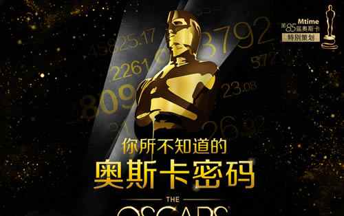 奥斯卡小金人