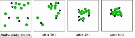 图灵进修:新一代机器人经由观察就能模拟人类 |<img decoding=