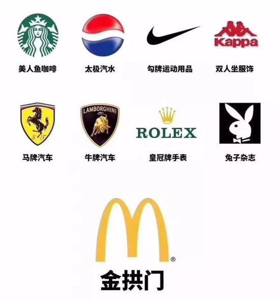 今天下班，同事会不会冲你喊：“走，今天去吃金拱门！”